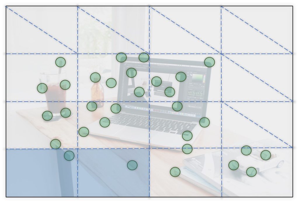 關鍵點均勻化範例圖