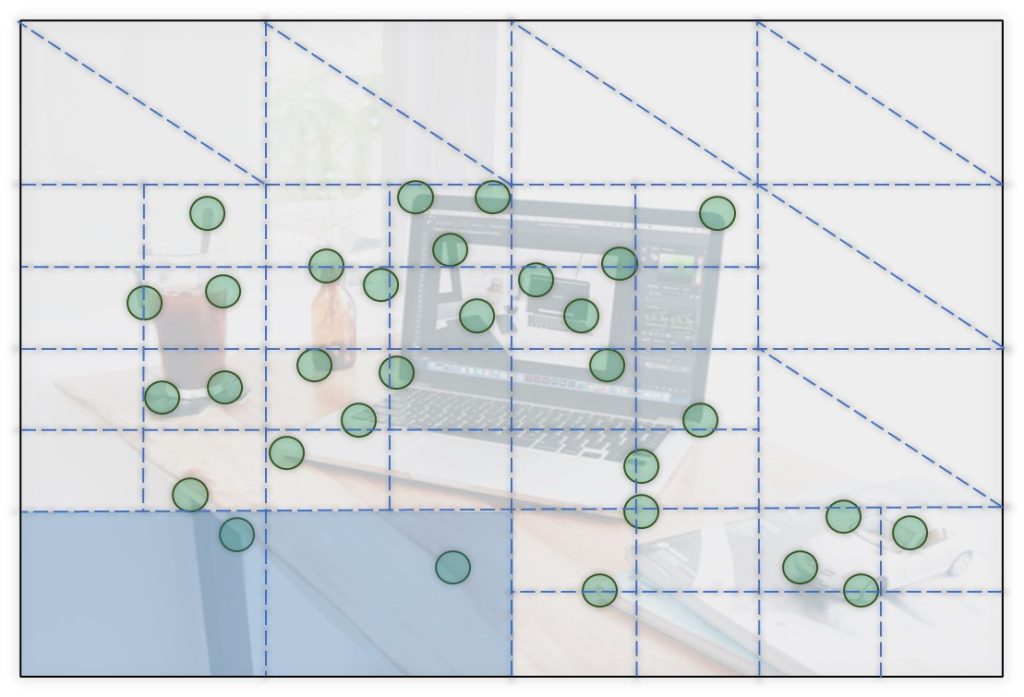 關鍵點均勻化範例圖