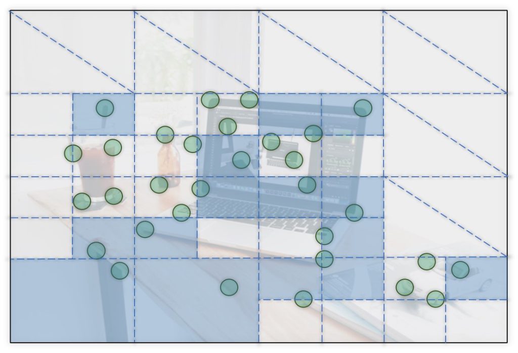 關鍵點均勻化範例圖