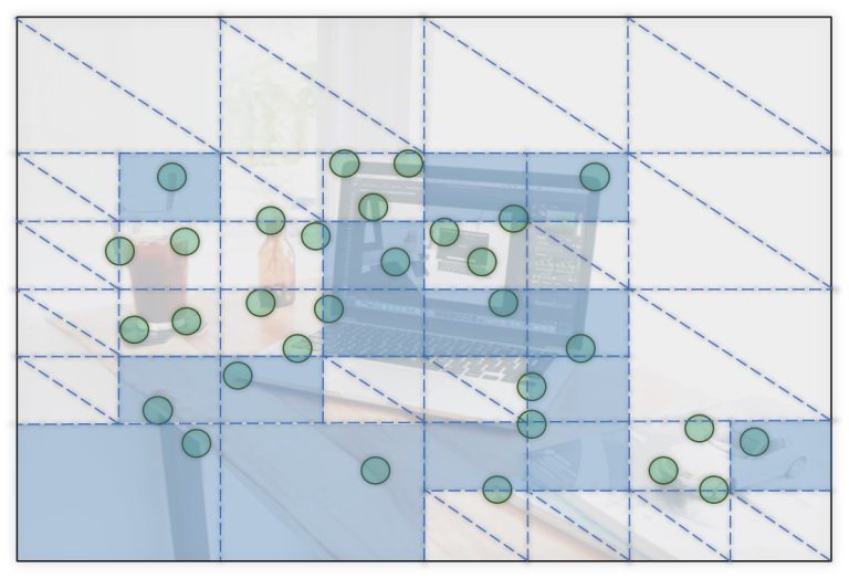 關鍵點均勻化範例圖