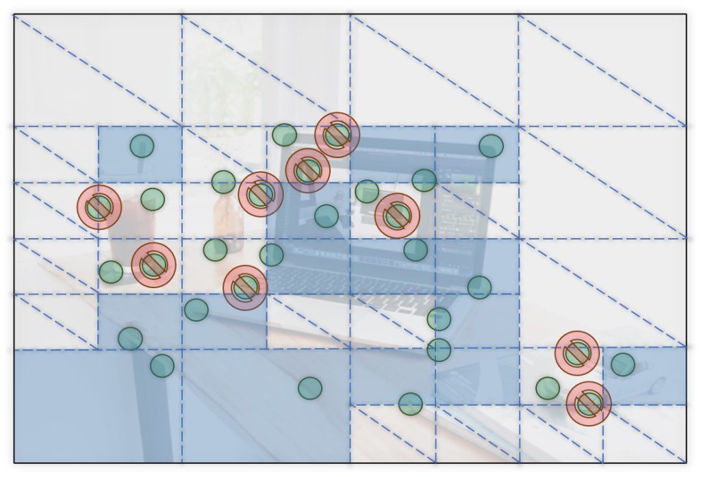 關鍵點均勻化範例圖
