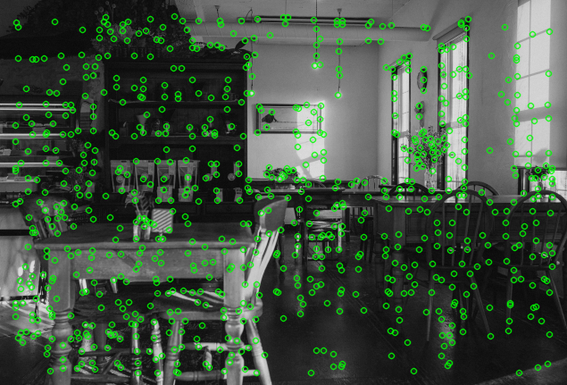 關鍵點提取與均勻化